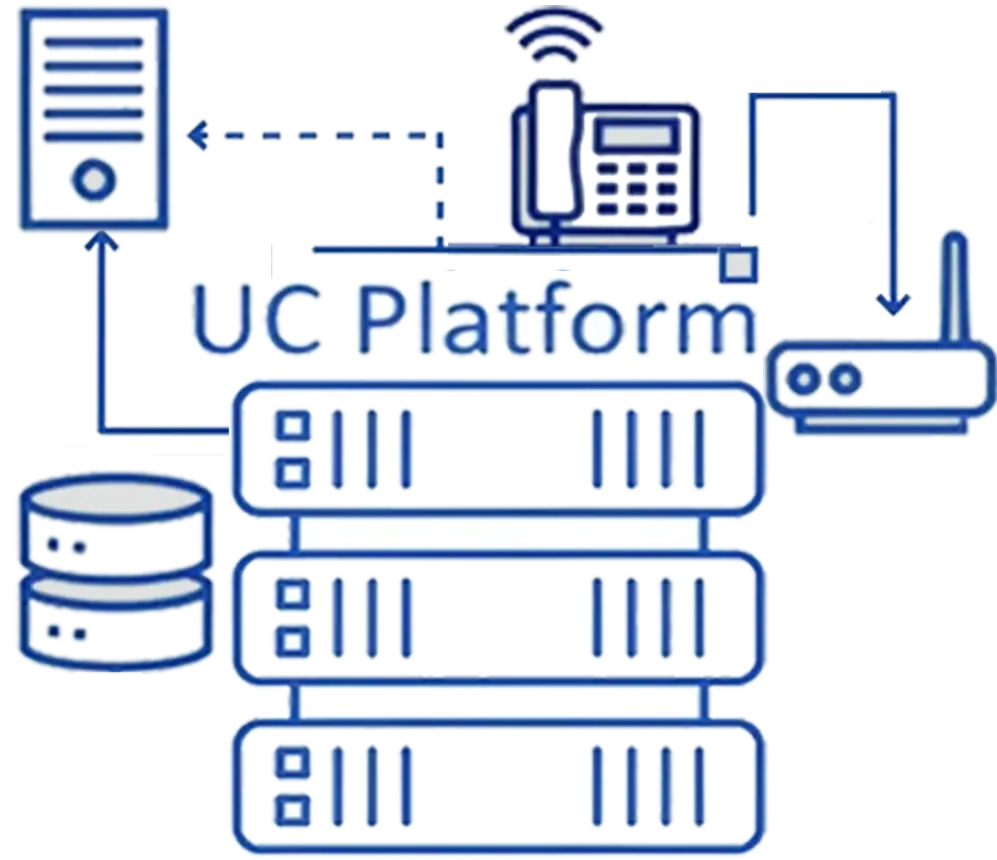 service card image